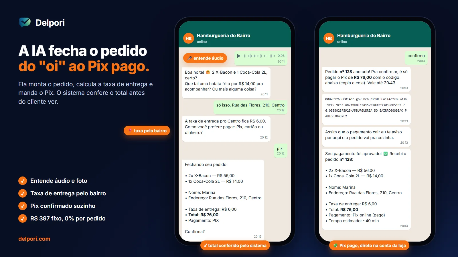 Delpori: IA no WhatsApp fechando um pedido de delivery com taxa de entrega e Pix confirmado sozinho