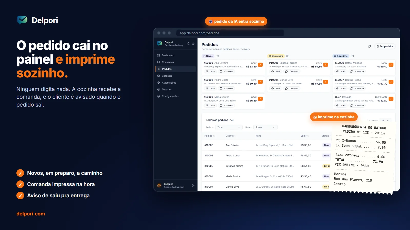 Painel de pedidos da Delpori com as colunas Novos, Em preparo e A caminho e comanda impressa automaticamente